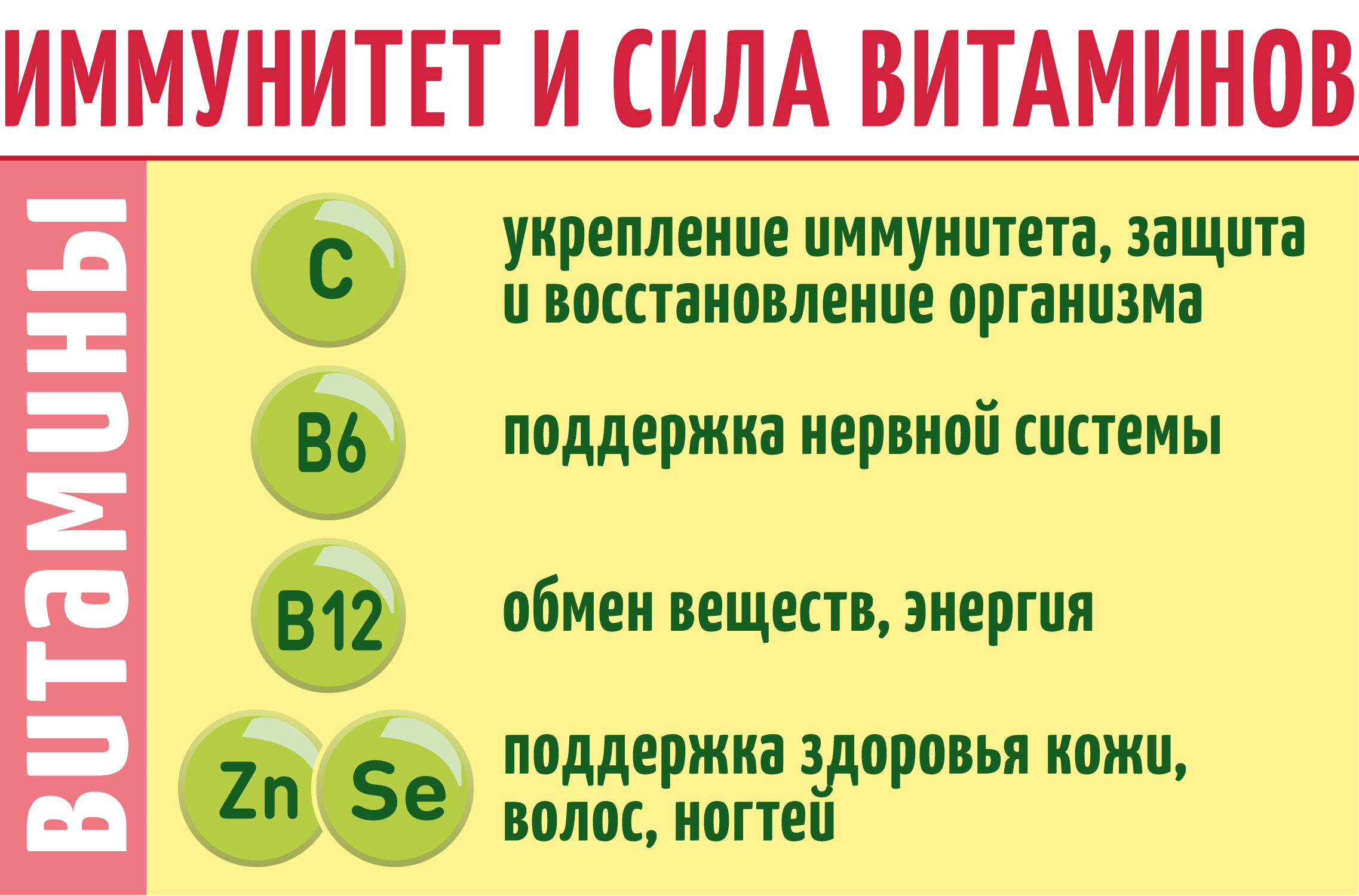 Сосиски Мясные Энергомикс