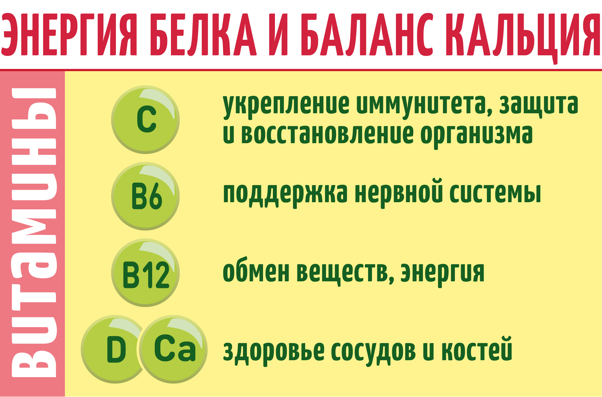Колбаса Мясная Энергомикс вареная